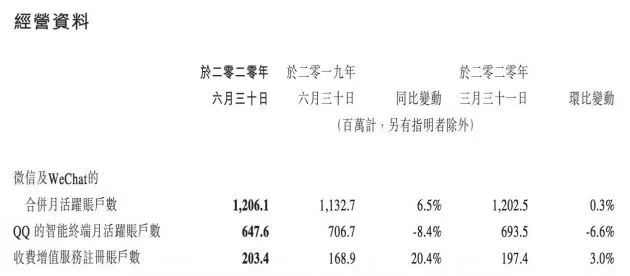 苹果|还有7天，美国禁令生效，苹果真的会下架微信吗？