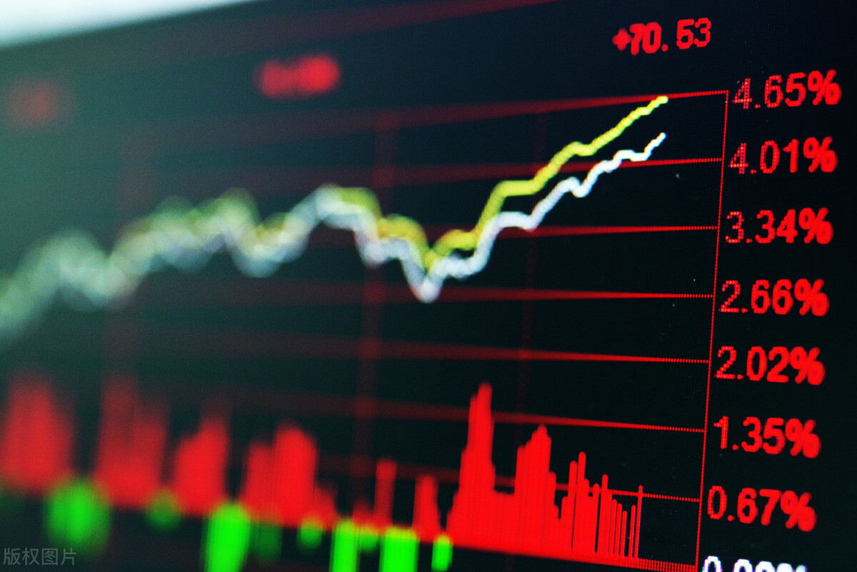 股市|牛市氛围戛然而止，谁之过？