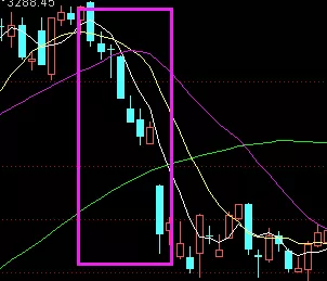 年报■重要，下周黑天鹅！A股该往哪里走