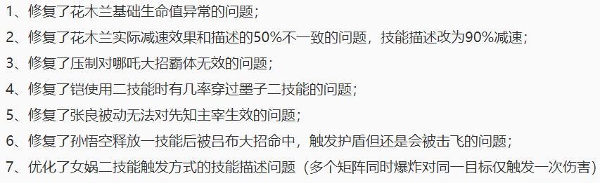 狂铁|王者荣耀：体验服4位英雄加强，狂铁不再“漏电”，云中君又行了