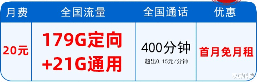 中国电信@中国电信隔空撒糖：20元+200GB流量+400分钟，网友：价格太感人