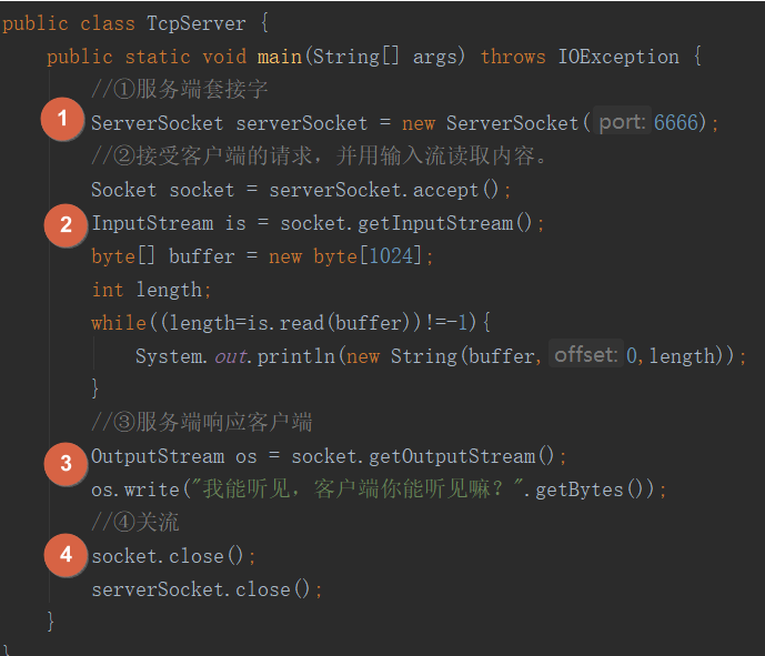 #Twitter#在Java里面,计算机之间是如何传输数据的?