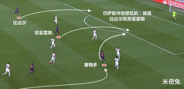 巴塞罗那|解约队史第三人！巴萨清洗计划只为降薪和以拉玛西亚为核心重建