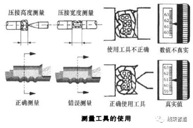 机械|端子冷冲压连接时的重要控制参数