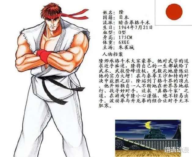 #街头霸王#街头霸王人物档案：满满的童年和感动