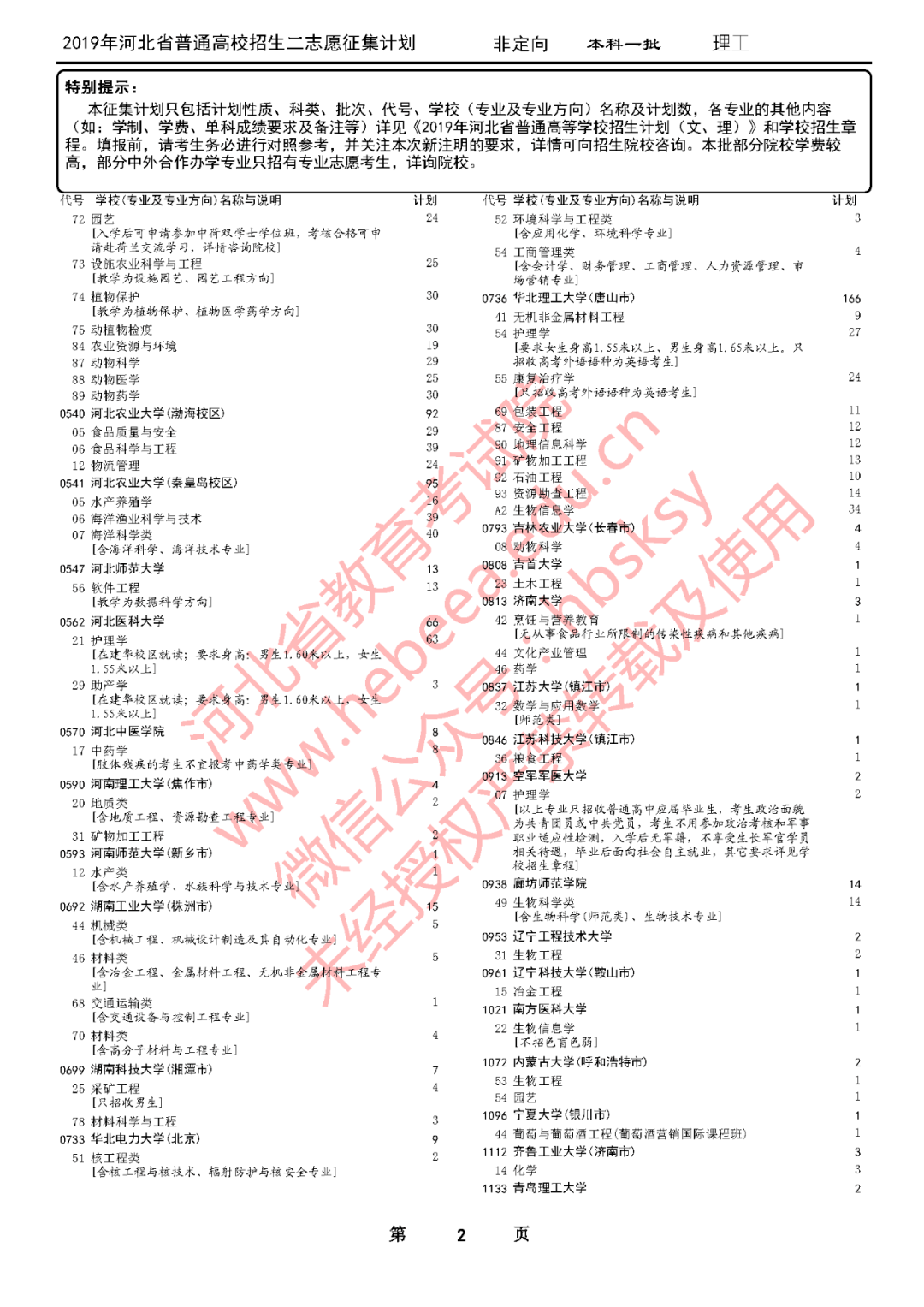 江西|捡漏必看！今年各省本科最可能补录院校名单出炉，会降分吗？