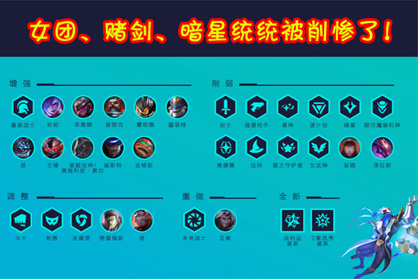 『波比』云顶之弈迎来史上最不平衡版本,全员疯抢这3张1费卡,排位彻底乱套!