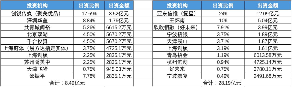 埃马纽埃尔·马克龙▲36氪独家｜宝宝树CTO离职，原业务团队高管几近全部离任，创始人王怀南资产被冻结