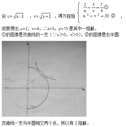 招生|高考题解方程让你我“怀疑人生”！注意这是第一题！1933年《国立中央大学》招生