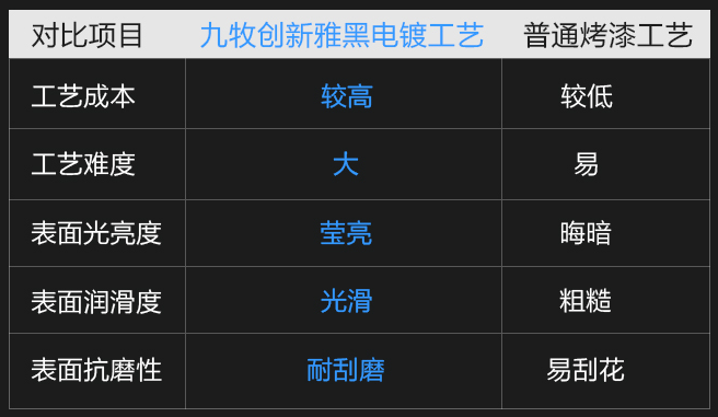 [热水器]卫浴花洒怎么买？恒温水阀好吗？喷枪有用吗？大牌到底好在哪？
