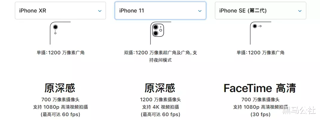 「iPhone SE」iPhone SE/XR/11 到底谁更香？iPhone12前，买它买它！