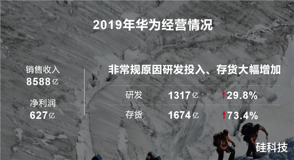 【华为】好消息，华为突然宣布，任正非难道猜到了？