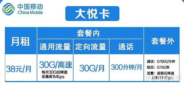 中国移动■中国移动再次良心，38元60GB流量+300分钟通话，还打算携号转网？