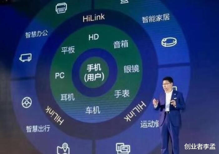 [小米科技]孩子想买华为手机，我强制他买小米，这样做合适吗？