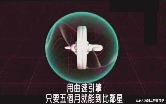 核聚变|超空间引擎、曲速和《三体》无工质核聚变引擎,哪个最容易实现?