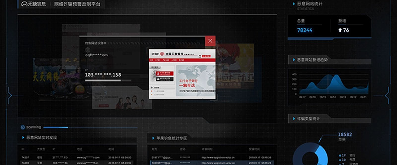 今日网事 2020年十大诈骗方式盘点:“杀猪盘”“裸聊”等诈骗依然横行