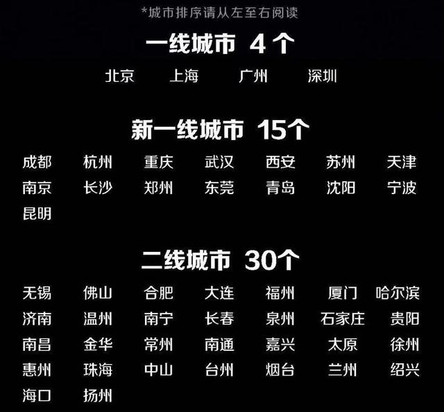 这个会刺激今年房价...