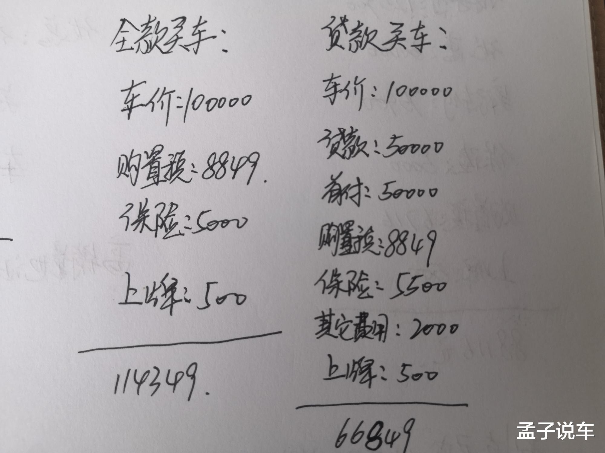 「买车」全款买车和贷款买车究竟有什么区别？看完文章您就明白了