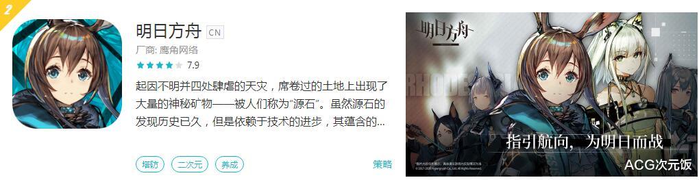 明日方舟|明日方舟再次登顶失败，活动做得差还不让喷，玩家孰对孰错？