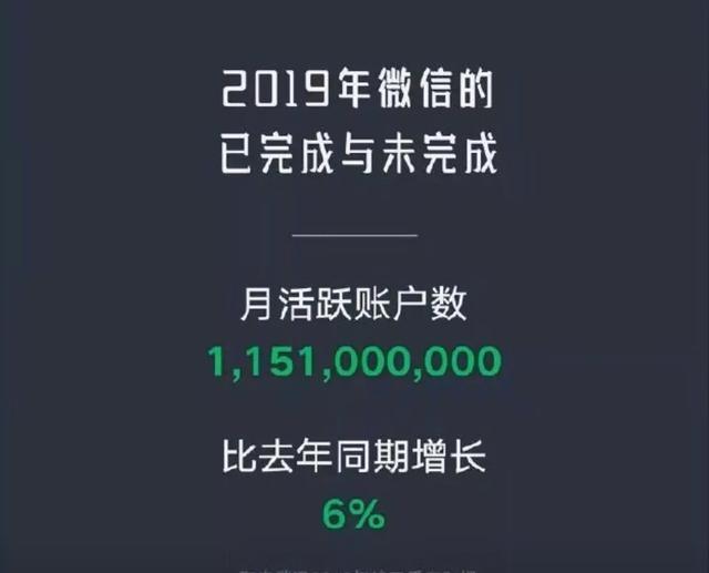 马云支付宝和马化腾微信的“双重较量”——金融和社交的短兵相接