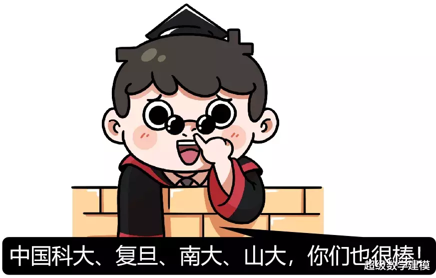 数学|清华在2020丘赛中惨败于北大，引发丘成桐怒斥？北大数学这么强，还得感谢清华大学......