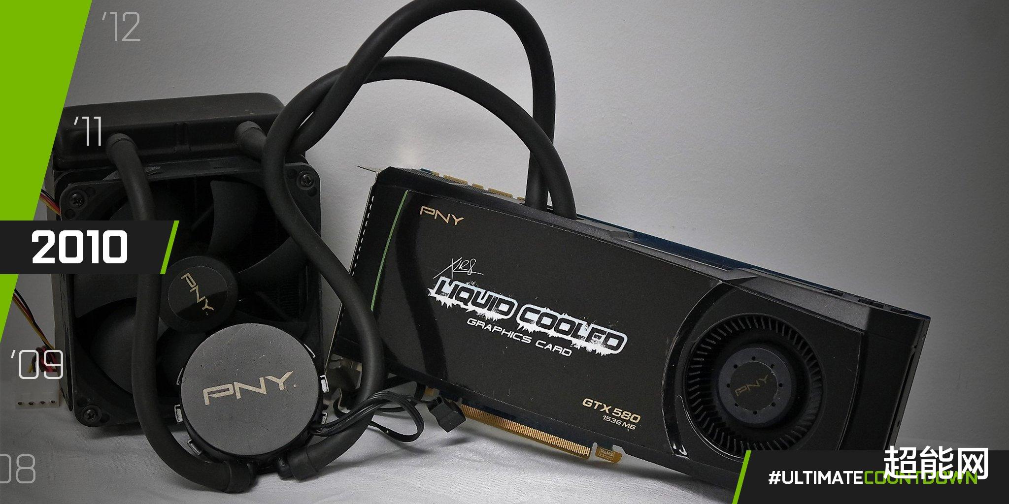GeForce|从1999到2020:来自GeForce官方推特的21年回顾