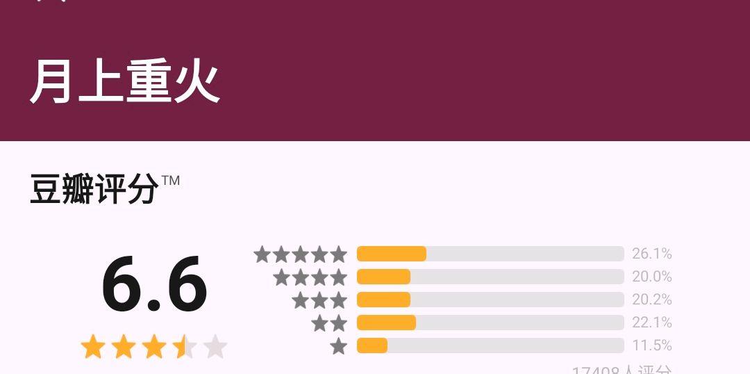月上重火|《月上重火》开播收视攀升,全靠罗云熙撑剧,重雪芝人设不讨喜