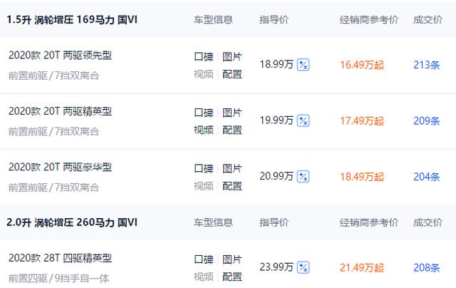 「大众途观」取代途观L指日可待，降2.5万30天大卖12827辆，16万要啥CRV
