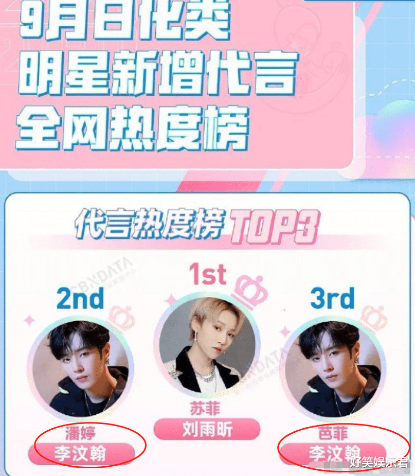 赵薇|赵薇的话有多现实？看彩妆代言榜就知道，几乎全男艺人我没眼花吧