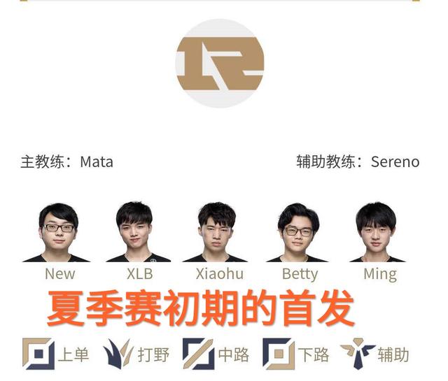 rng战队▲RNG首发出现“地震级”变动，中单和AD变更，主教练Mata被抬走