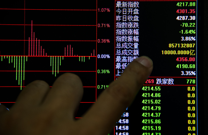 短线|中国股市第一人爆料：超实用的短线技巧，不懂的散户请看过来