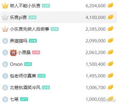 虞姬|苟富贵必相忘!VG乐言一句“一个玩劫的主播”,让自己人设崩塌!