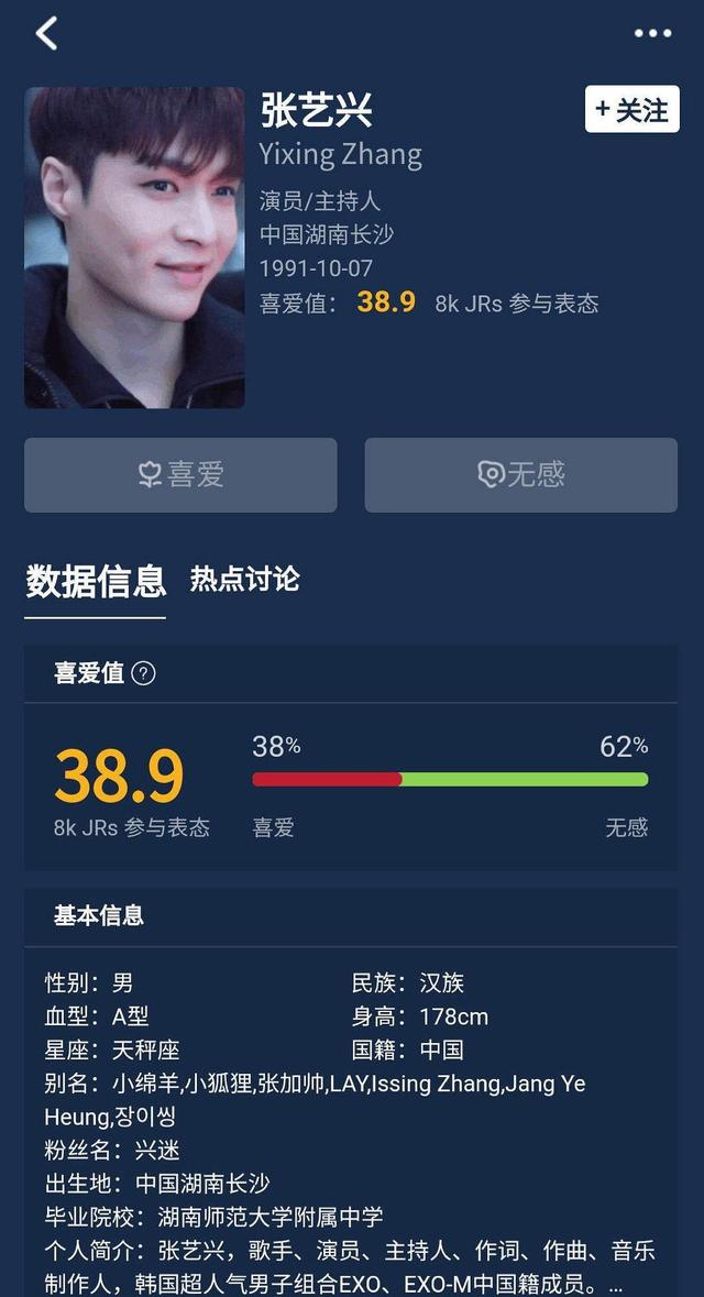 流量明星：流量明星在虎扑的评分：王源最低，杨洋最高，蔡徐坤不如鹿晗