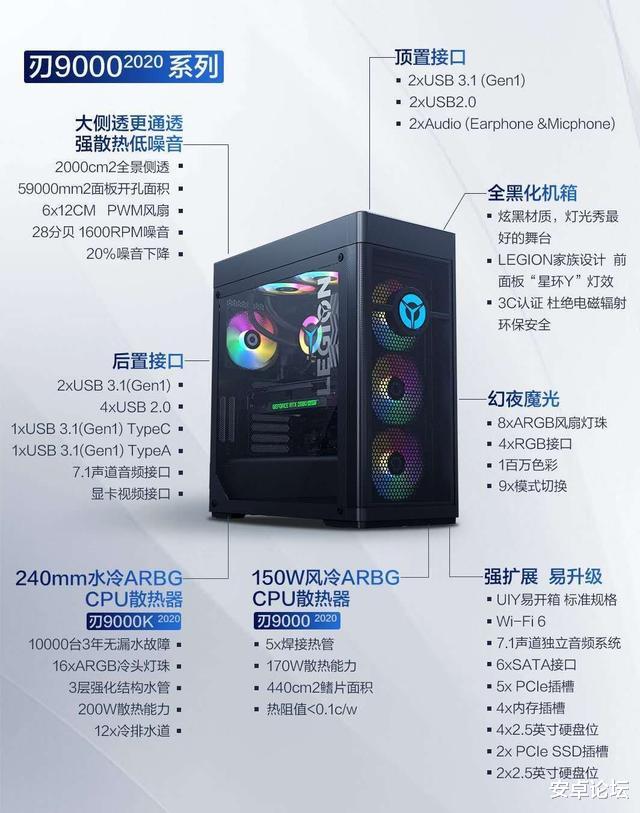 联想@拯救者新品发布会！四台主机+四台游戏本，性能爆表