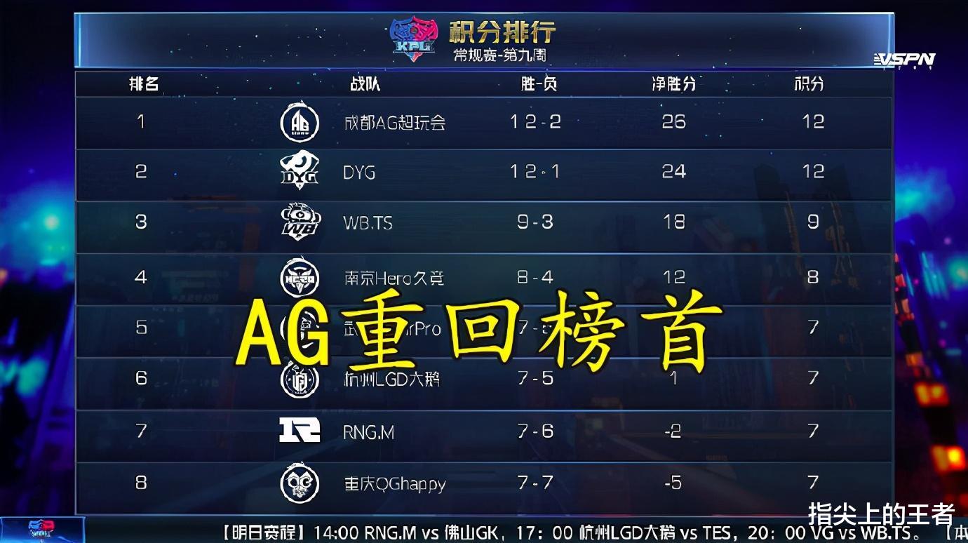 ytg战队|YTG拿到AG一分，一诺“四杀”英雄登场，但招牌英雄却被打烂