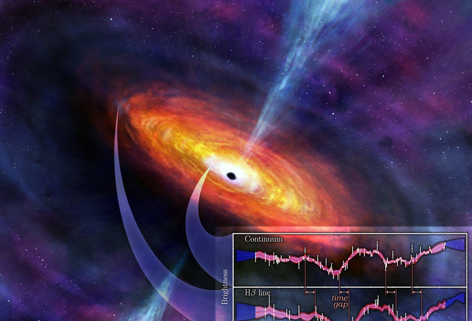 黑洞|天文学家发现了一种超大型伪装黑洞