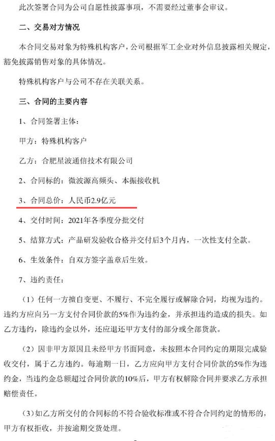 紅相股份：業績突出的潛力軍工股，券商給的翻倍目標可能10倍都不止-圖2