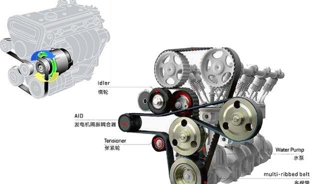 驾驶|比亚迪唐二代DM版跑长途的“亏电油耗”，水准差距实在太大
