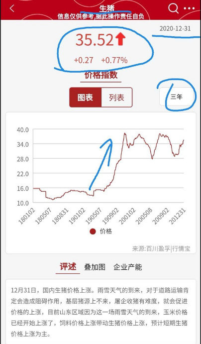 中國股市：最強周期股來臨，核心股票未來漲十倍！-圖10