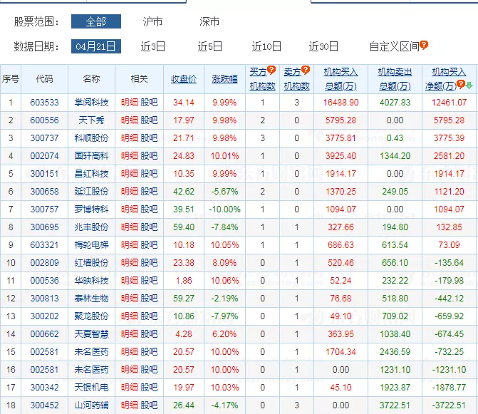 ##顶级游资：赵老哥不慎踩雷，阴沟里翻船！