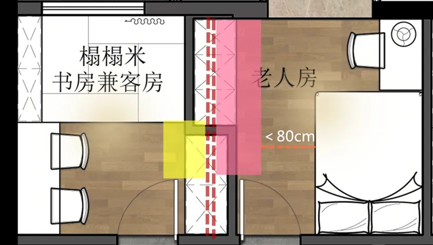 「」这些位置做柜子，实用还不占地方！别浪费每一个平方！