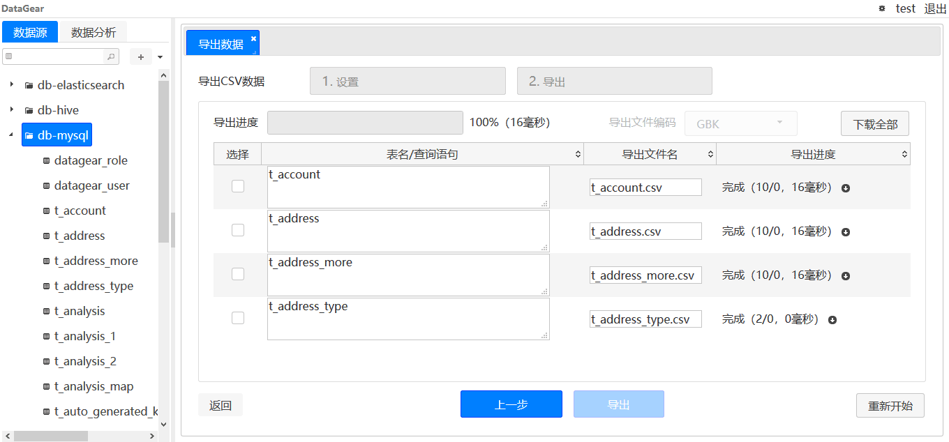 Java|基于Java语言开发打造数据可视化分析平台源码分享