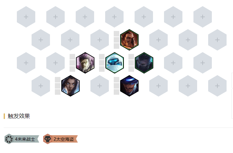 【锤石】LOL云顶之弈：最稳T0上分阵容“未来枪”，一回合7人口变9人口