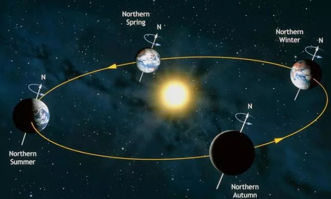 ▲世界各地出现神秘怪声，疑似号角声，并伴随着一些诡异现象，成了未解之谜！