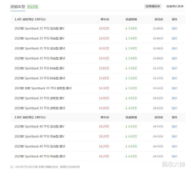 大众朗逸|奥迪终于发飙了！从19.32万跌至14万，网友：后悔朗逸买早了