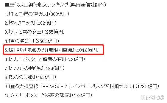 一人之下|《一人之下》突破500集！它距离“中国《海贼王》”，还有多远？
