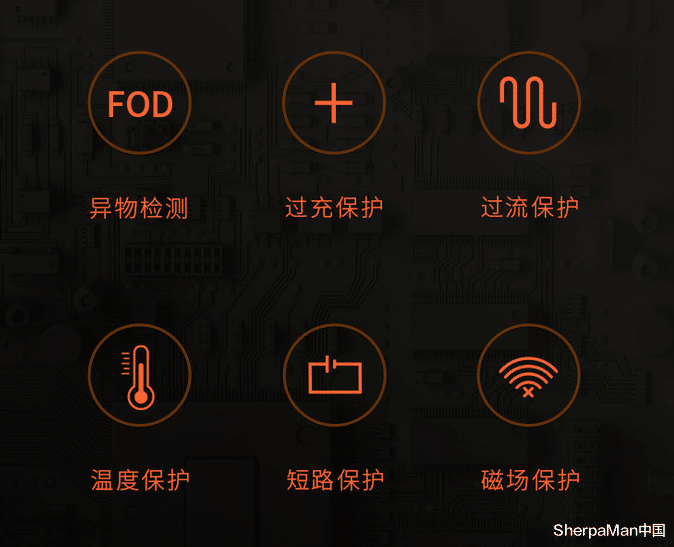 Spotify|边充电边“吃鸡”很碍事？这款王牌黑科技带你上战神，妹子：我也想要