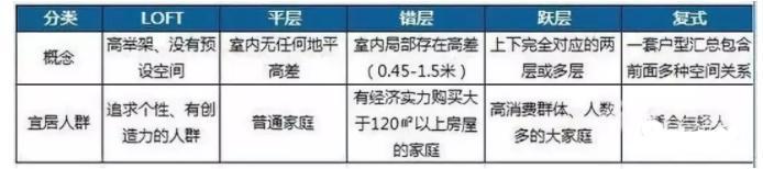 到底“多大房子”合适？网友忠告：咬咬牙也得一步到位！尽量大吧