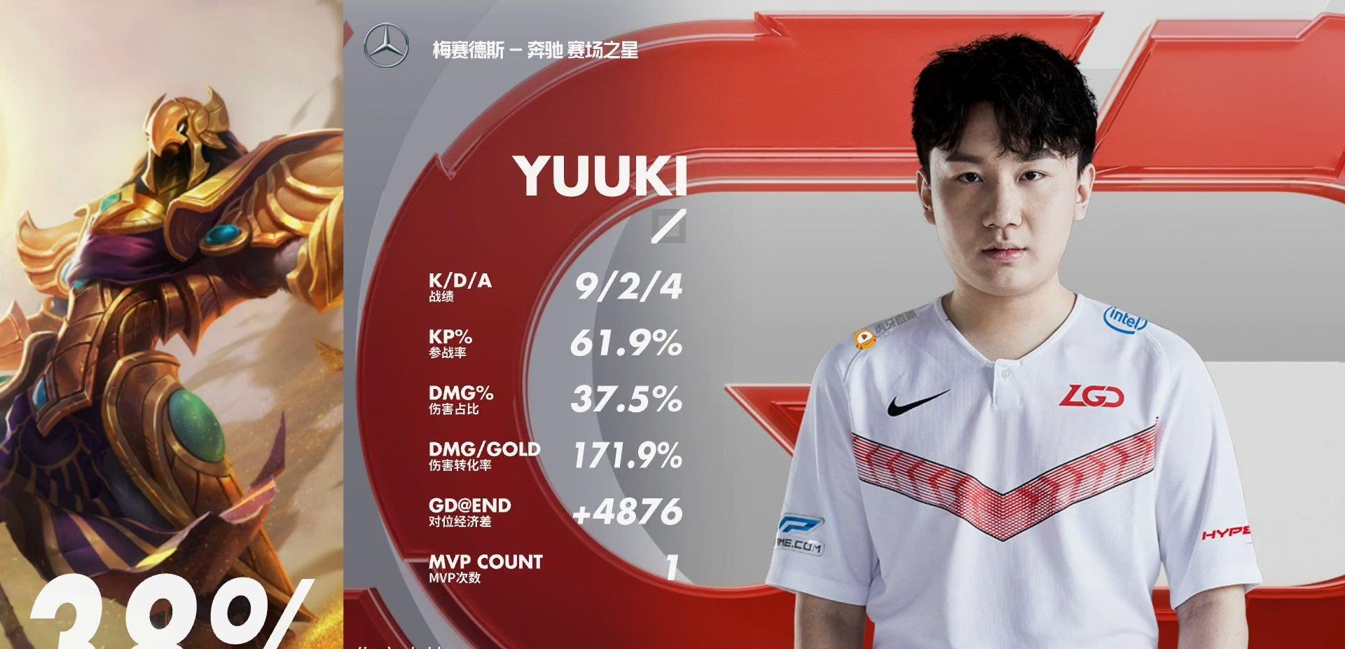 「theshy」LPL出现首个“零封”人气榜，TheShy100%碾压对手，太真实了