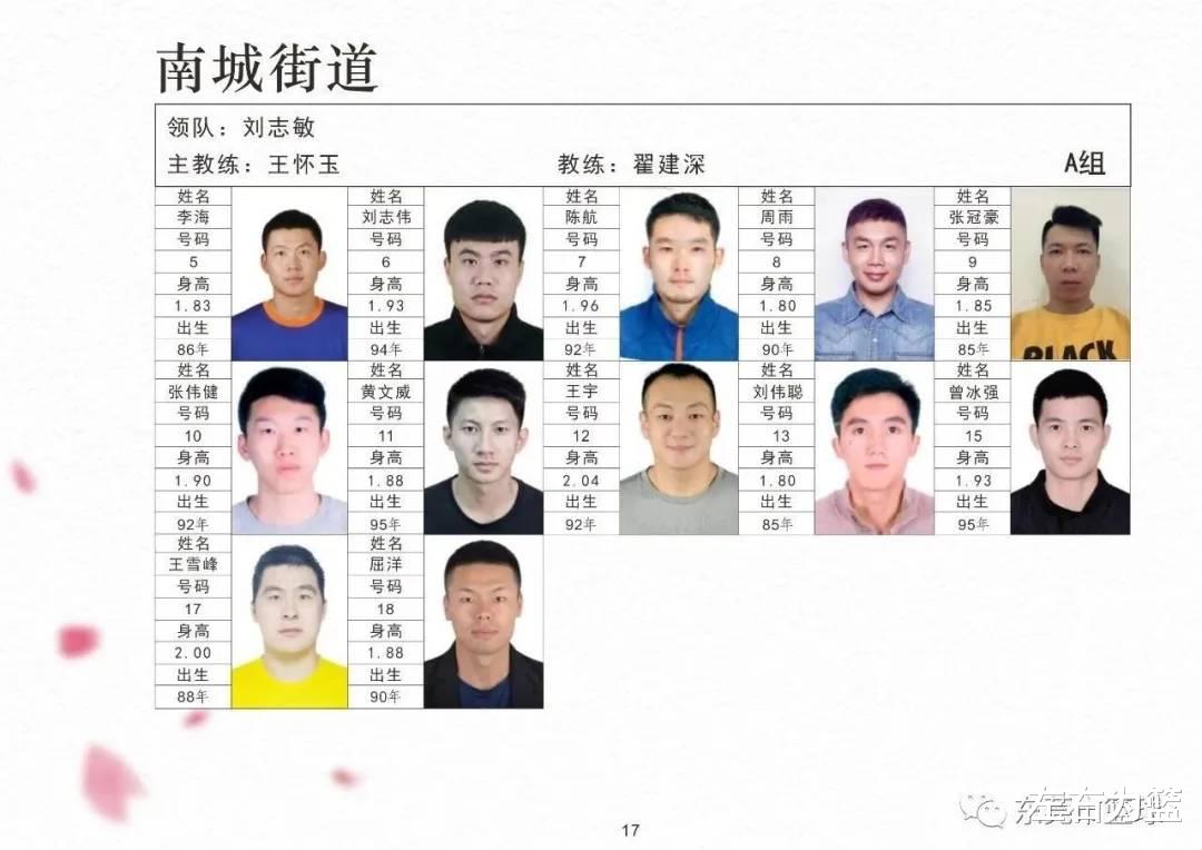 cuba：曾击败前宏远当家后卫！四支CBA球队邀约却无奈梦碎职业！